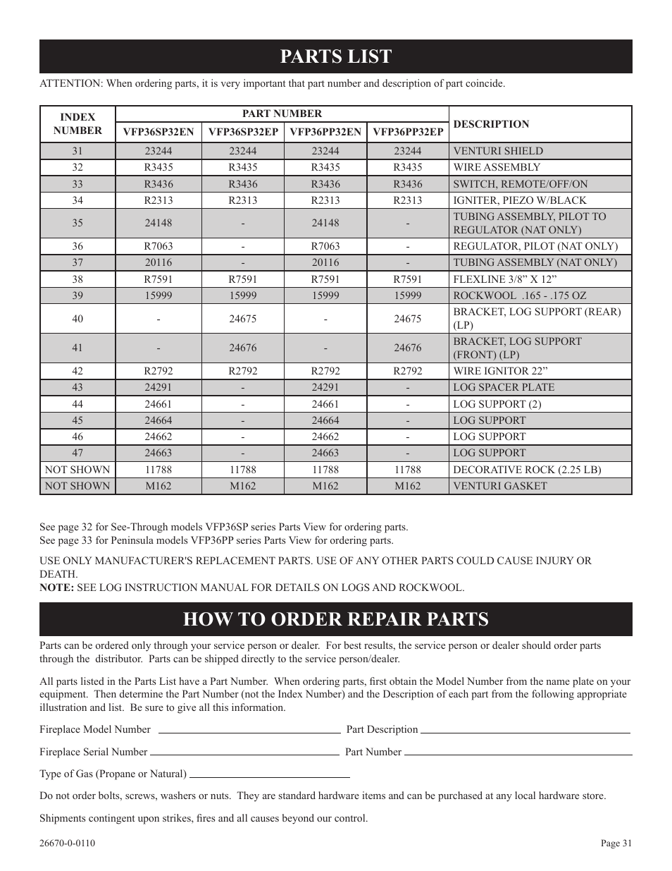 How to order repair parts, Parts list | Empire Comfort Systems VFP36SP32EN-2 User Manual | Page 31 / 40