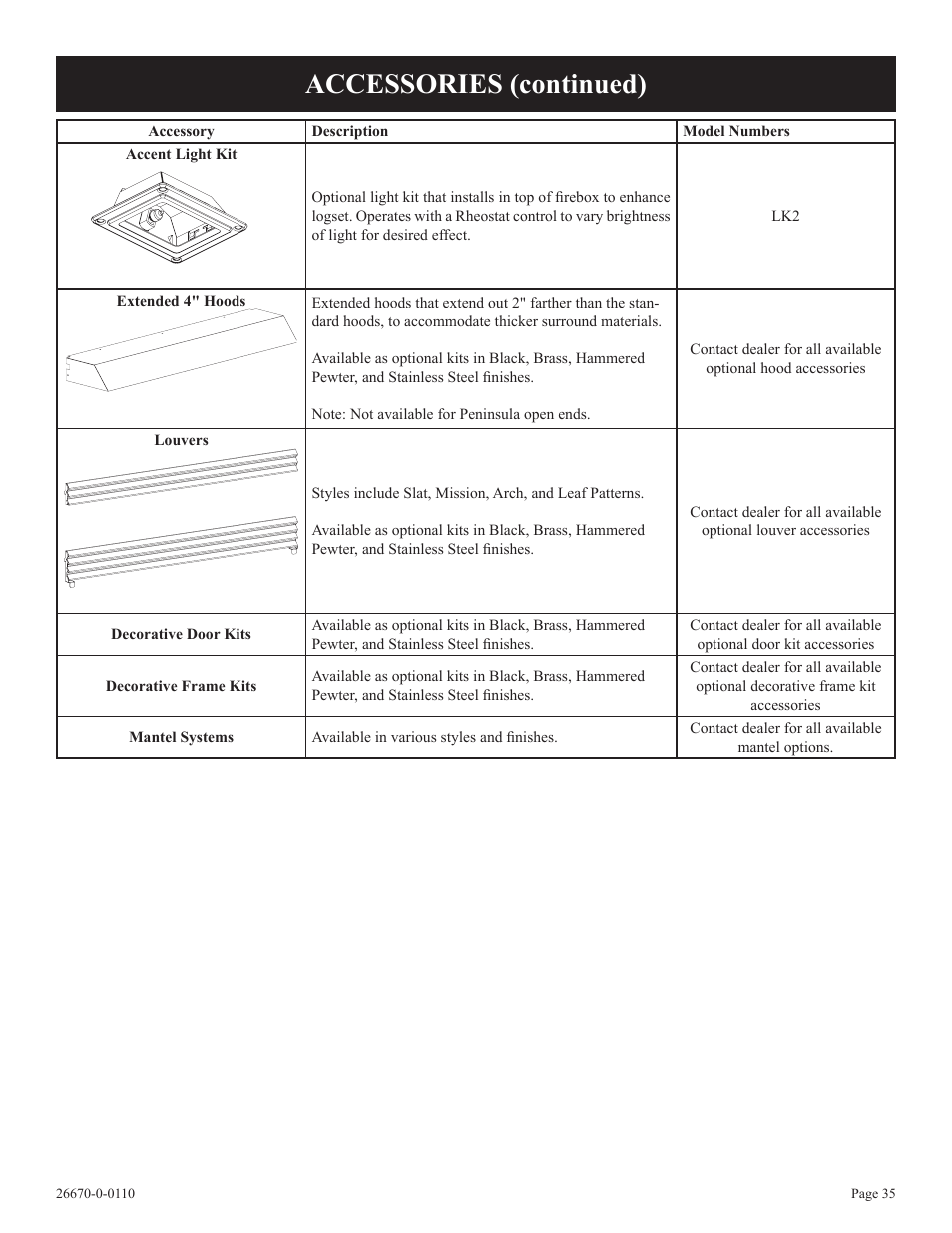 Accessories (continued) | Empire Comfort Systems VFP36SP32EN-2 User Manual | Page 35 / 40