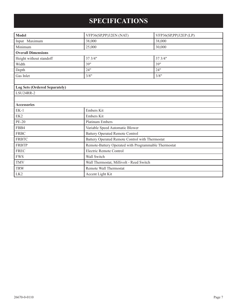 Specifications | Empire Comfort Systems VFP36SP32EN-2 User Manual | Page 7 / 40