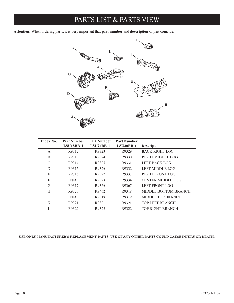Parts list & parts view | Empire Comfort Systems LSU18RR-1 User Manual | Page 10 / 12
