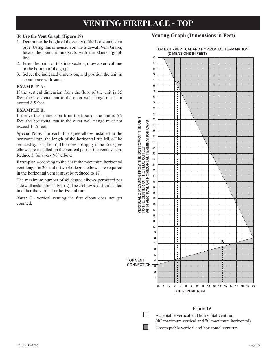 Venting fireplace - top, Venting graph (dimensions in feet) | Empire Comfort Systems DVP48FP7 User Manual | Page 15 / 56