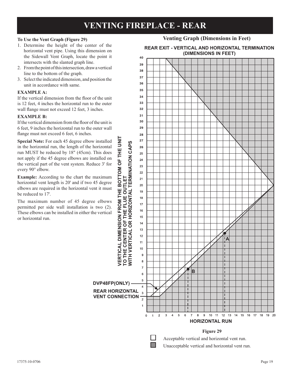 Venting fireplace - rear, Venting graph (dimensions in feet) | Empire Comfort Systems DVP48FP7 User Manual | Page 19 / 56