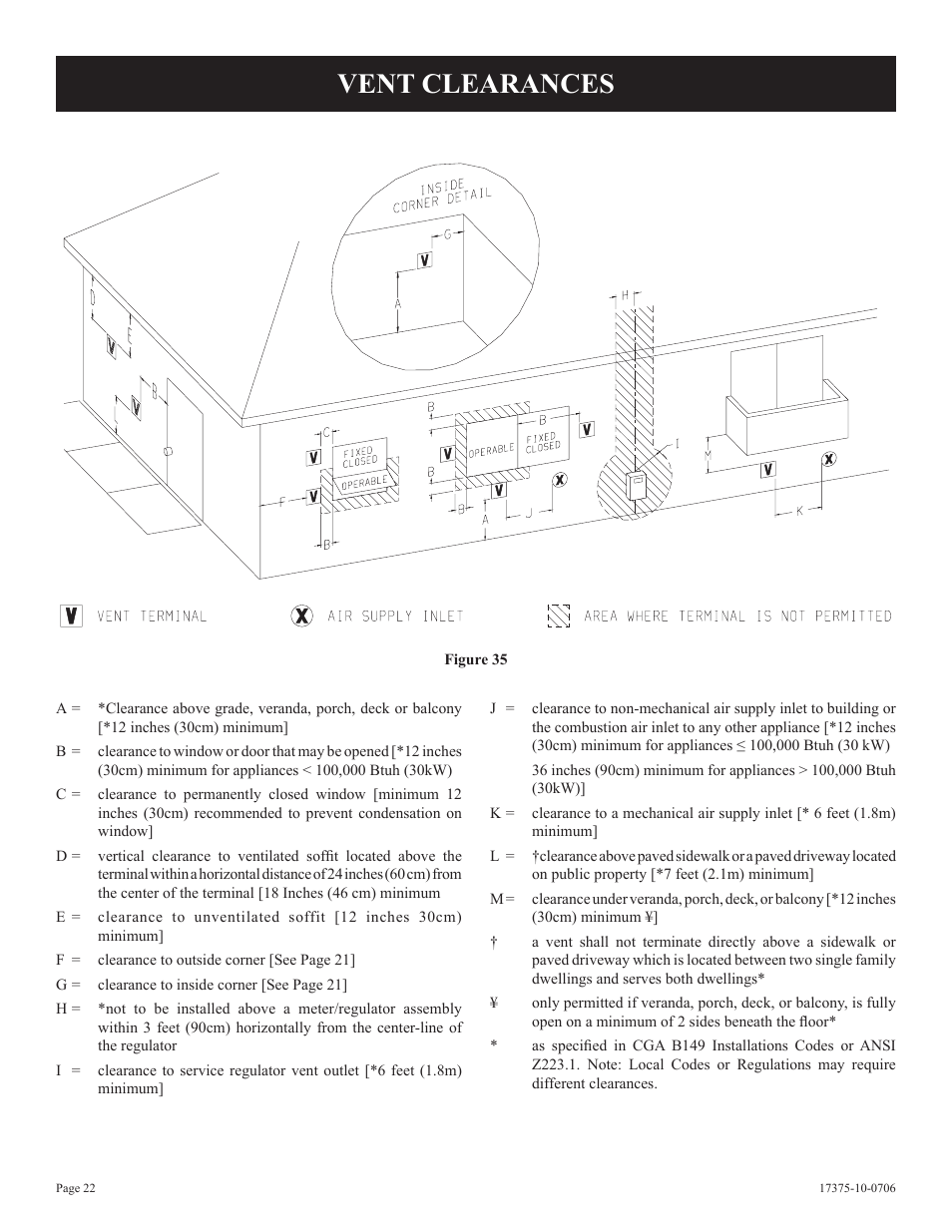 Vent clearances | Empire Comfort Systems DVP48FP7 User Manual | Page 22 / 56