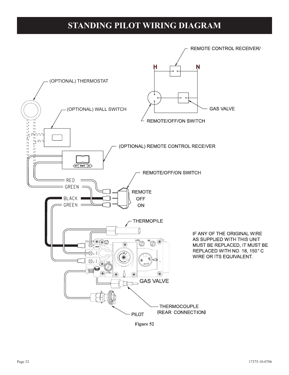 Standing pilot wiring diagram | Empire Comfort Systems DVP48FP7 User Manual | Page 32 / 56