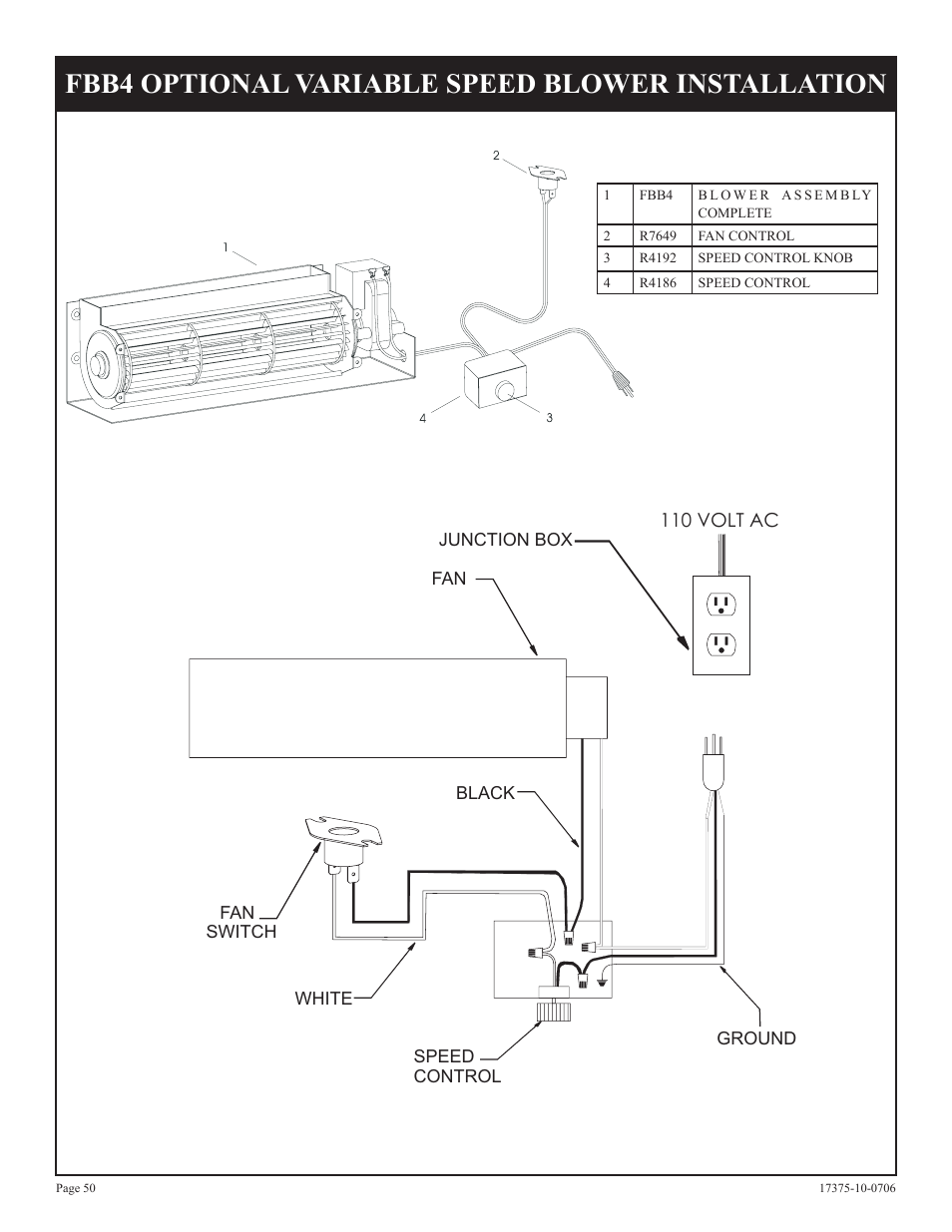 Fbb4 optional variable speed blower installation | Empire Comfort Systems DVP48FP7 User Manual | Page 50 / 56