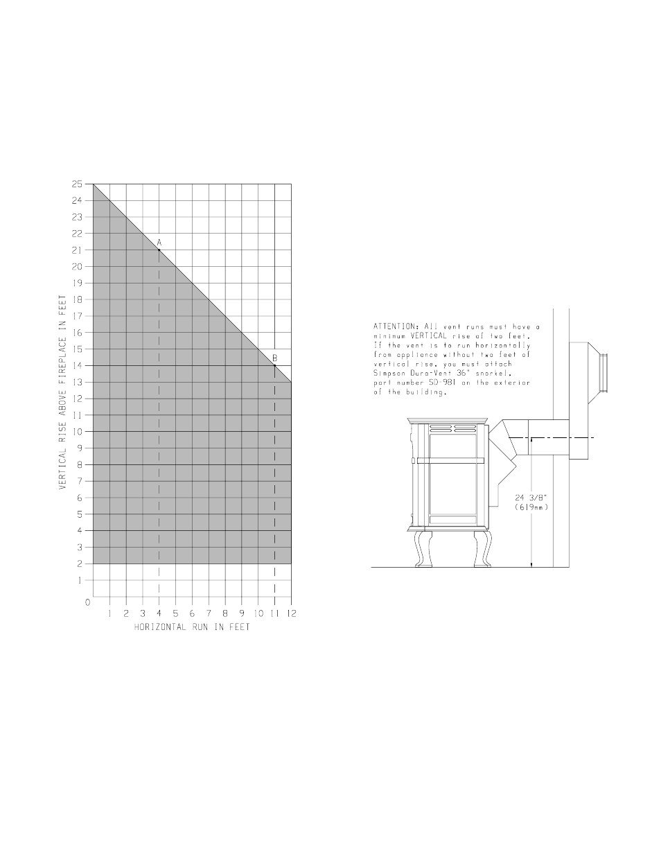 Empire Comfort Systems CIDV-30-7 User Manual | Page 11 / 30