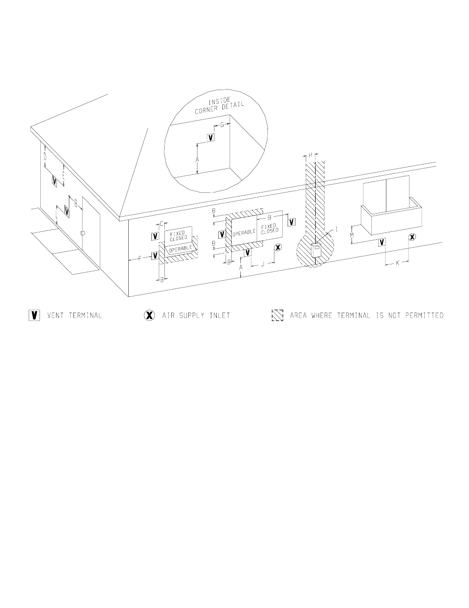 Empire Comfort Systems CIDV-30-7 User Manual | Page 14 / 30