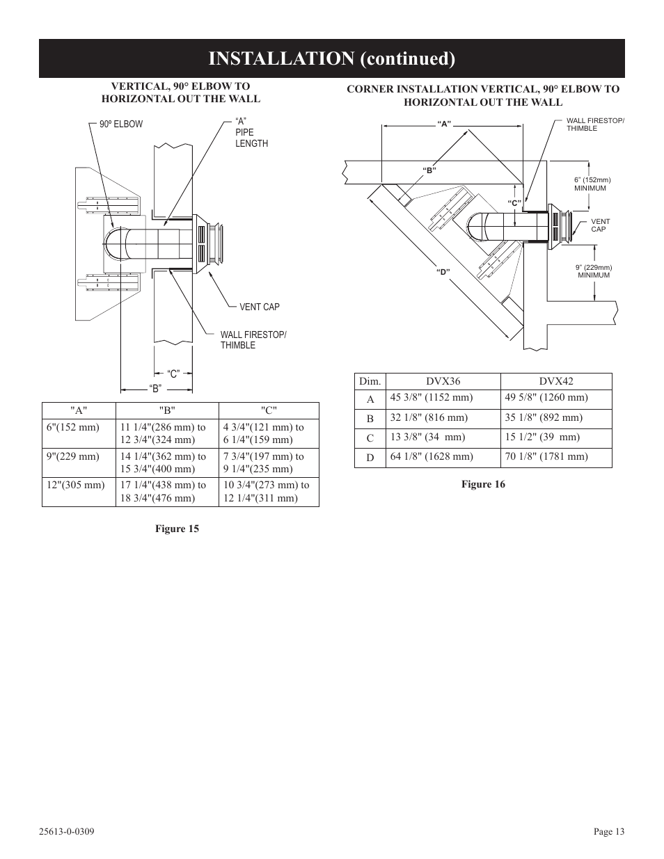 Installation (continued) | Empire Comfort Systems DVX36DP31 User Manual | Page 13 / 72