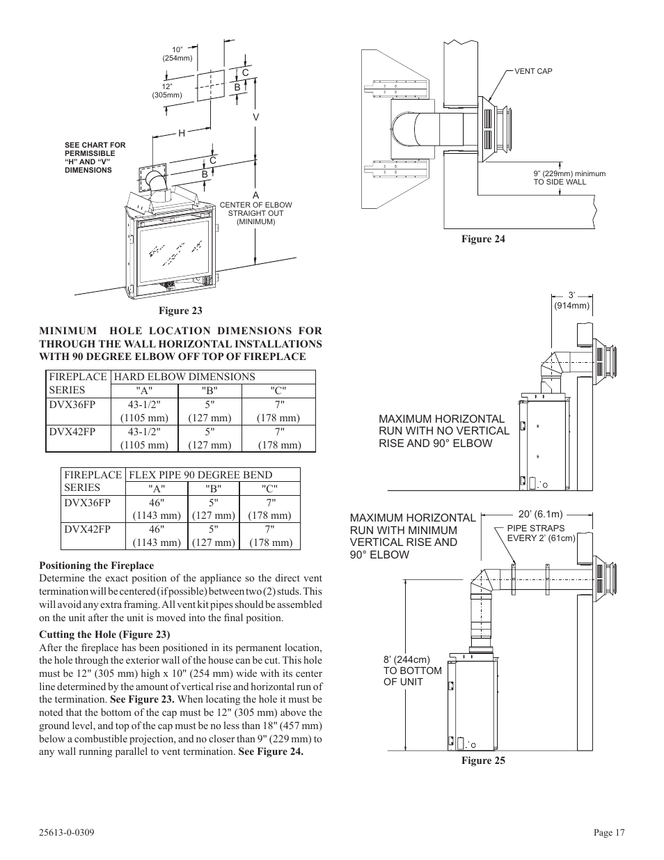 Empire Comfort Systems DVX36DP31 User Manual | Page 17 / 72