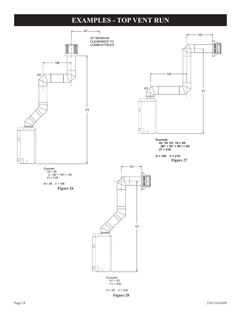 Examples - top vent run | Empire Comfort Systems DVX36DP31 User Manual | Page 18 / 72