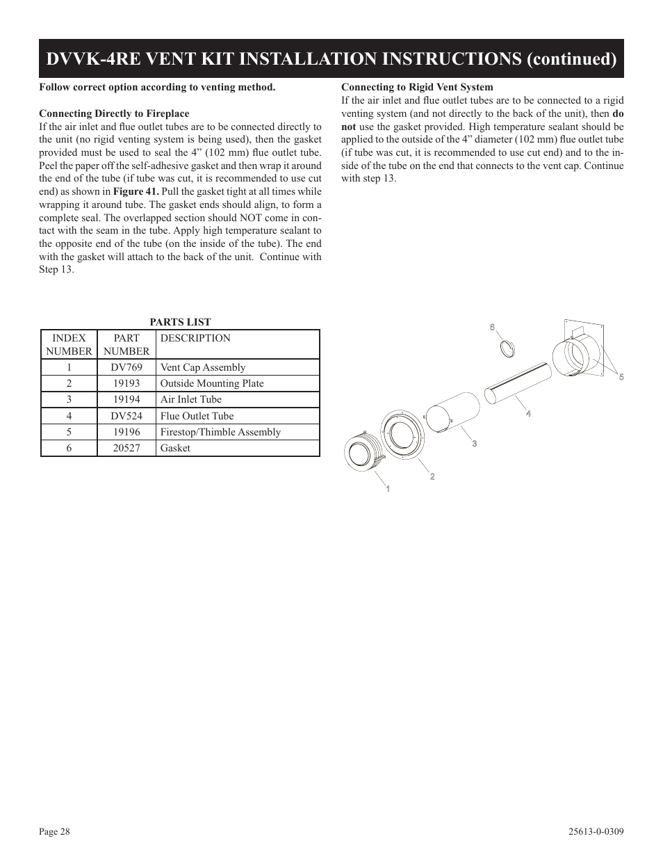 Empire Comfort Systems DVX36DP31 User Manual | Page 28 / 72