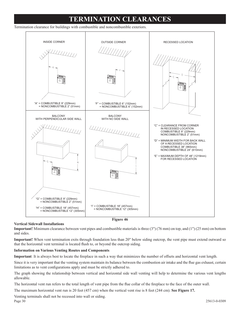 Termination clearances | Empire Comfort Systems DVX36DP31 User Manual | Page 30 / 72