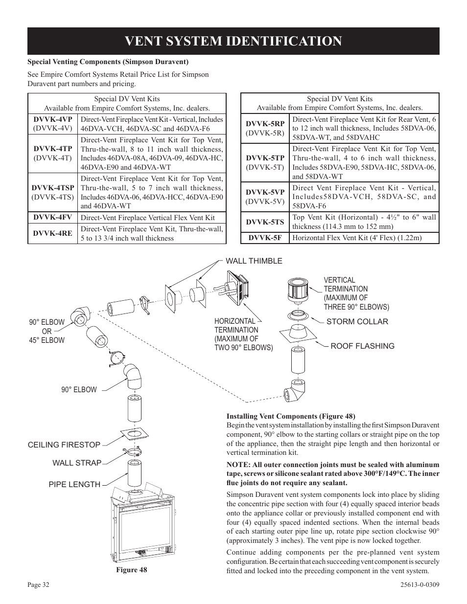 Vent system identification | Empire Comfort Systems DVX36DP31 User Manual | Page 32 / 72