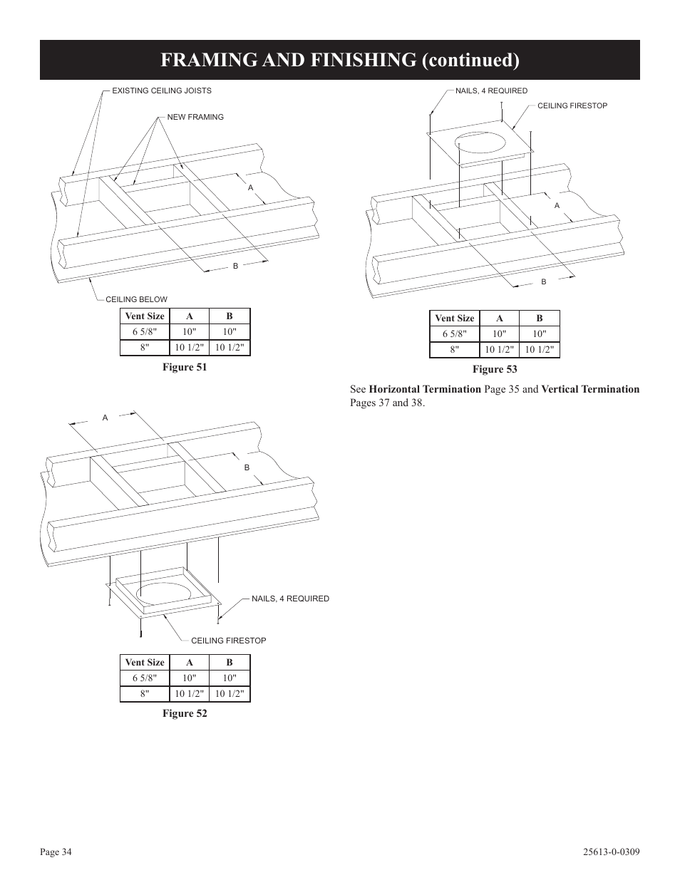 Framing and finishing (continued) | Empire Comfort Systems DVX36DP31 User Manual | Page 34 / 72