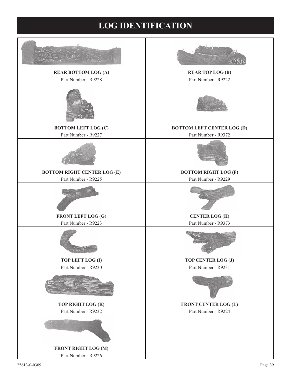 Log identification | Empire Comfort Systems DVX36DP31 User Manual | Page 39 / 72