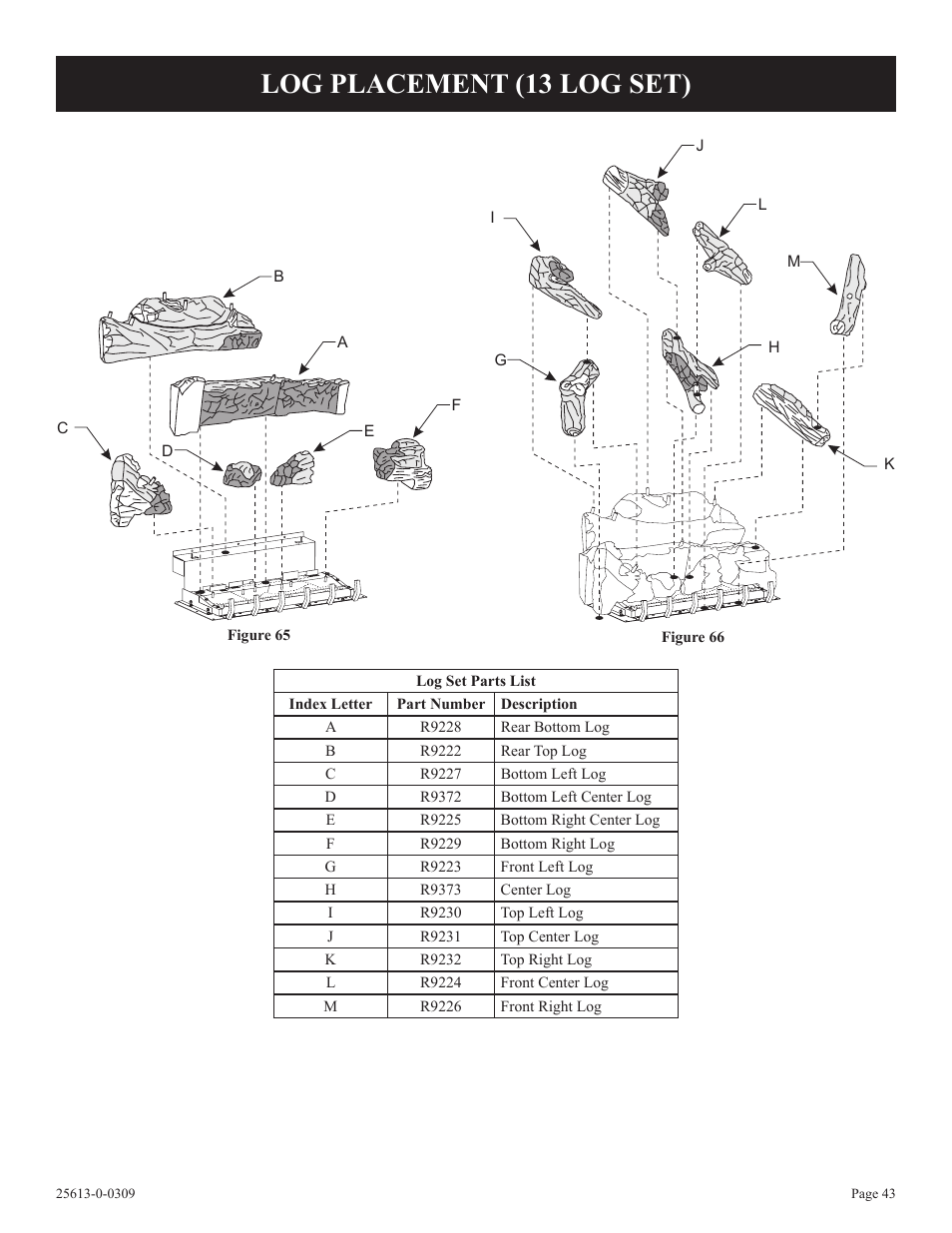 Log placement (13 log set) | Empire Comfort Systems DVX36DP31 User Manual | Page 43 / 72