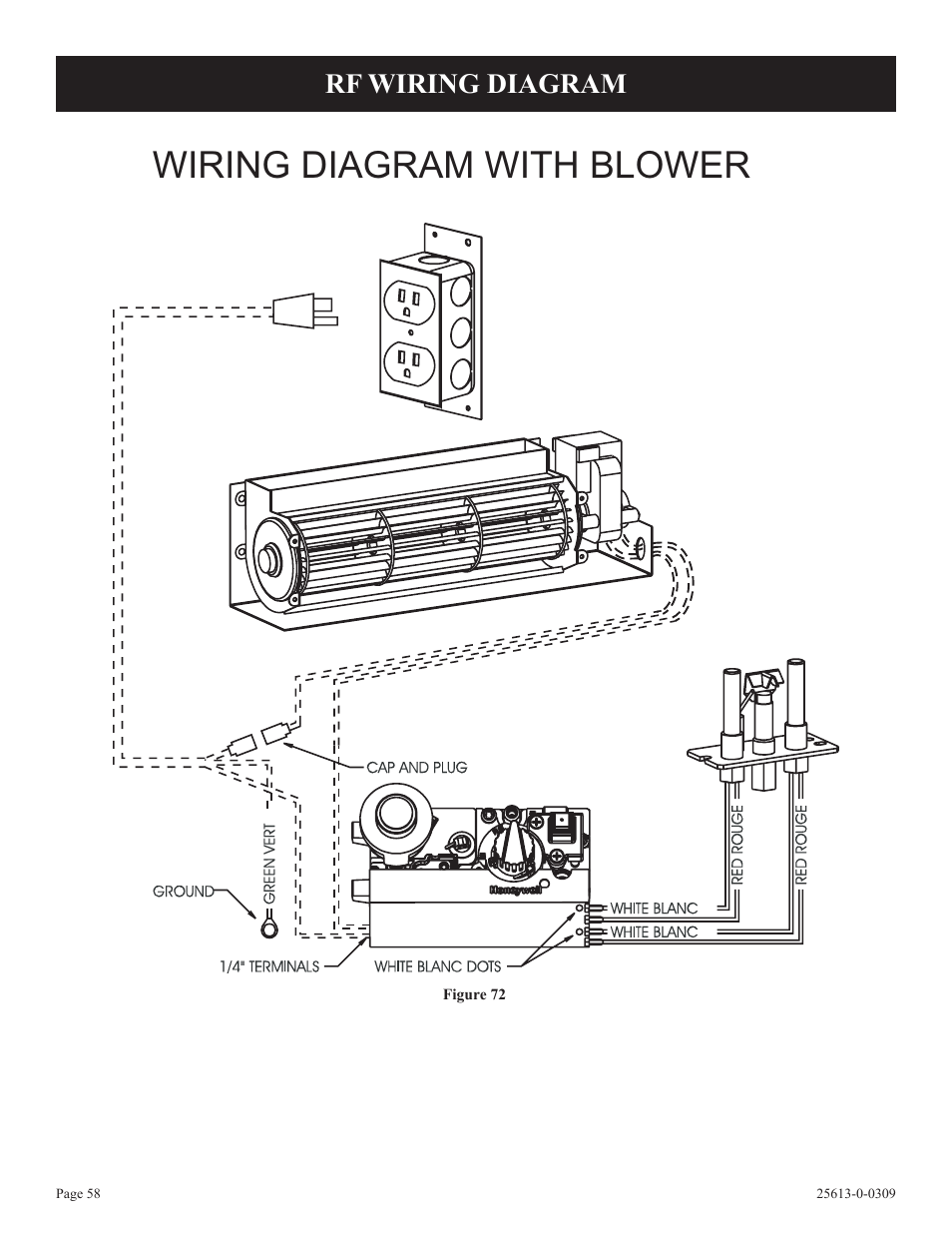 Wiring diagram with blower, Rf wiring diagram | Empire Comfort Systems DVX36DP31 User Manual | Page 58 / 72