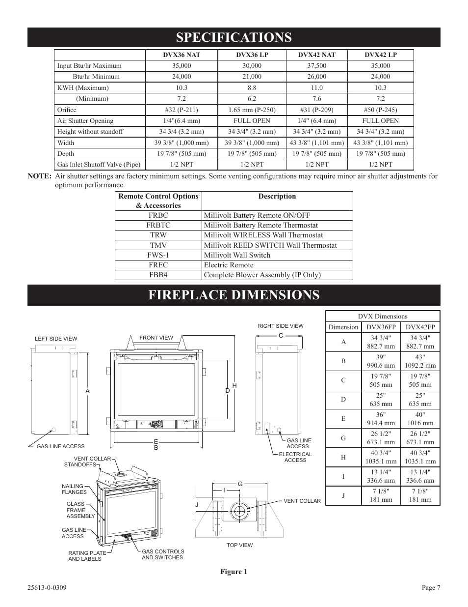 Specifications fireplace dimensions | Empire Comfort Systems DVX36DP31 User Manual | Page 7 / 72