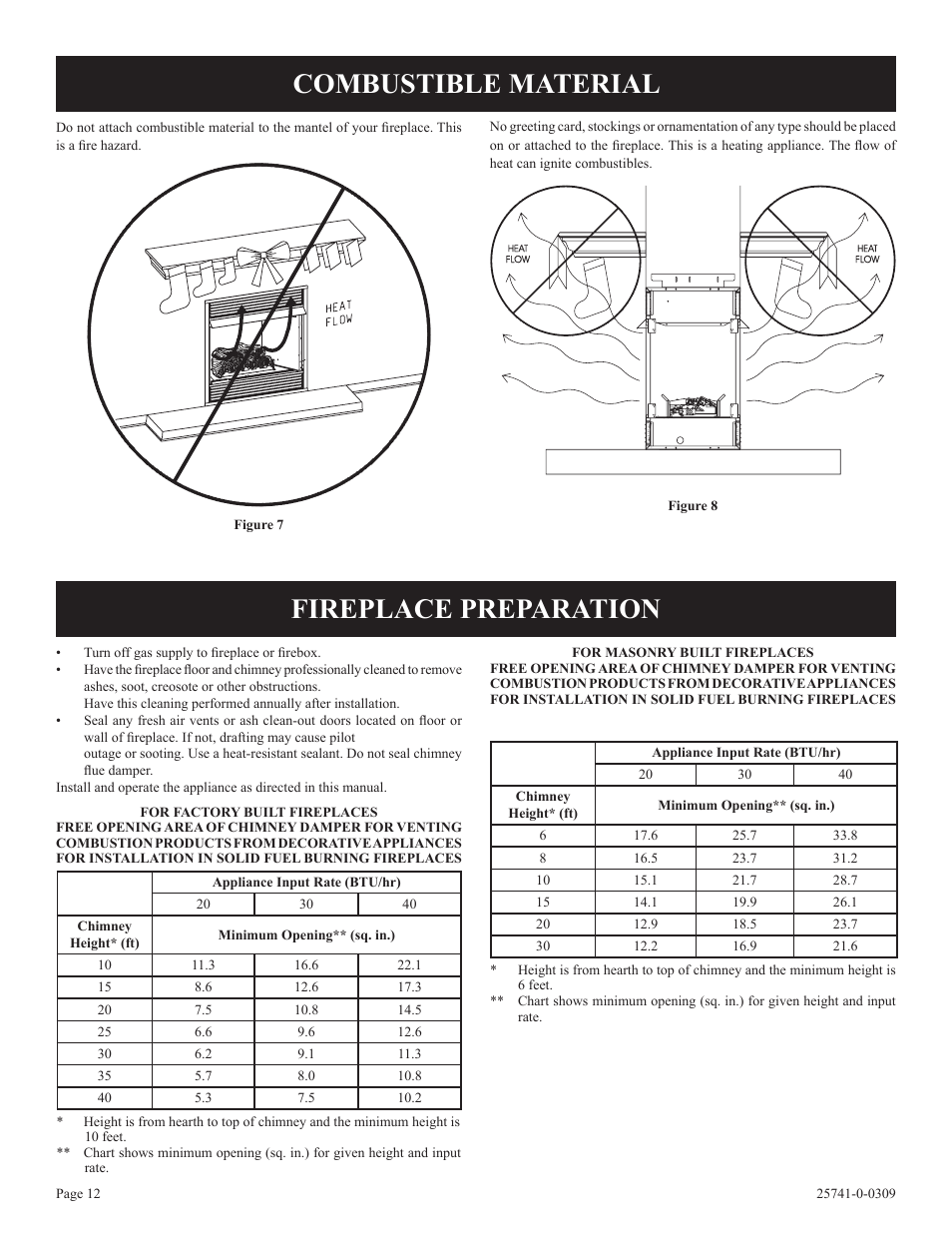 Combustible material fireplace preparation | Empire Comfort Systems VFSUR30-2 User Manual | Page 12 / 24