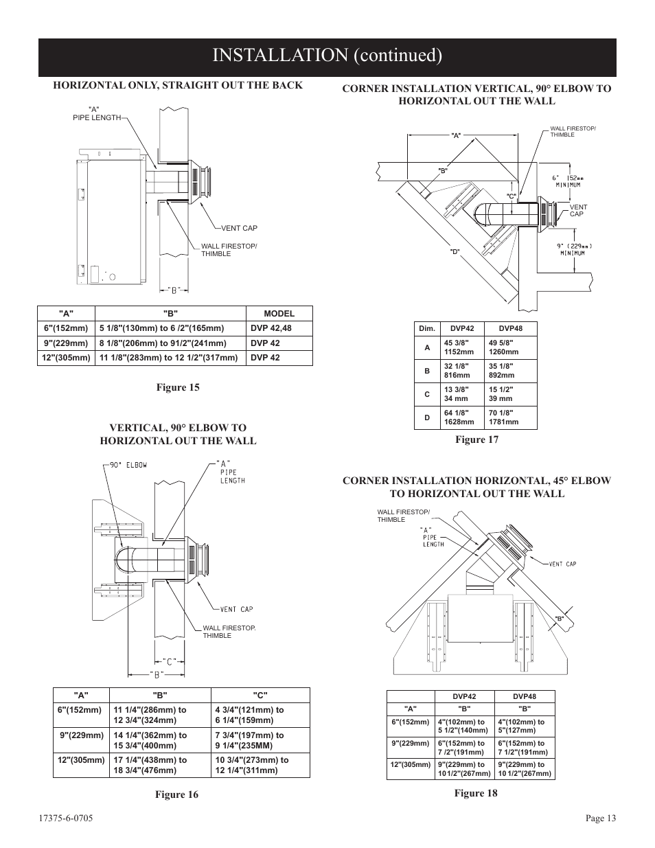 Installation (continued), Figure 16 figure 18 | Empire Comfort Systems DVP42FP7  EN User Manual | Page 13 / 52