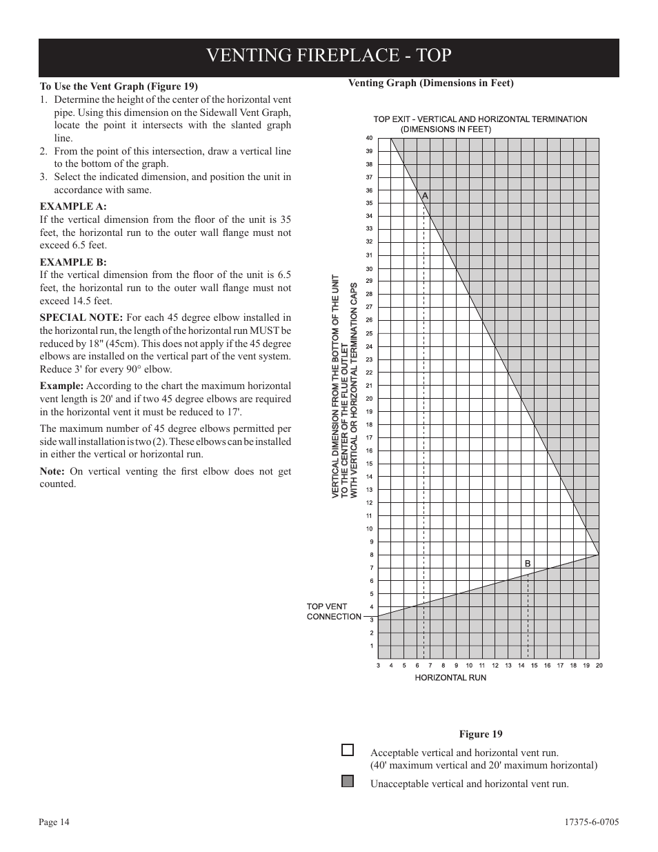 Venting fireplace - top | Empire Comfort Systems DVP42FP7  EN User Manual | Page 14 / 52