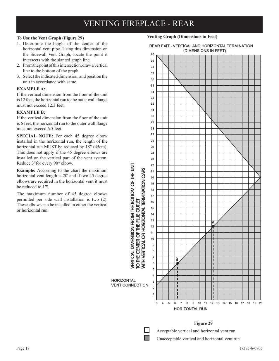 Venting fireplace - rear | Empire Comfort Systems DVP42FP7  EN User Manual | Page 18 / 52