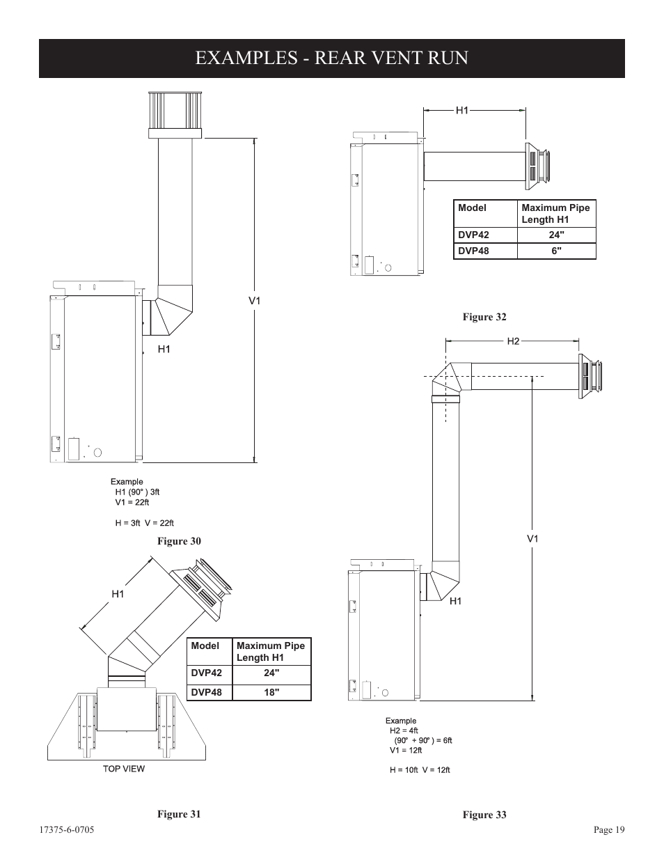 Examples - rear vent run | Empire Comfort Systems DVP42FP7  EN User Manual | Page 19 / 52