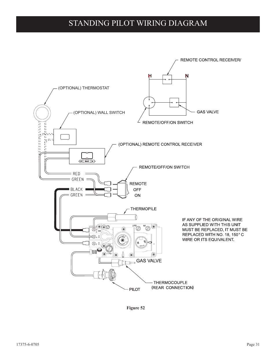 Standing pilot wiring diagram | Empire Comfort Systems DVP42FP7  EN User Manual | Page 31 / 52