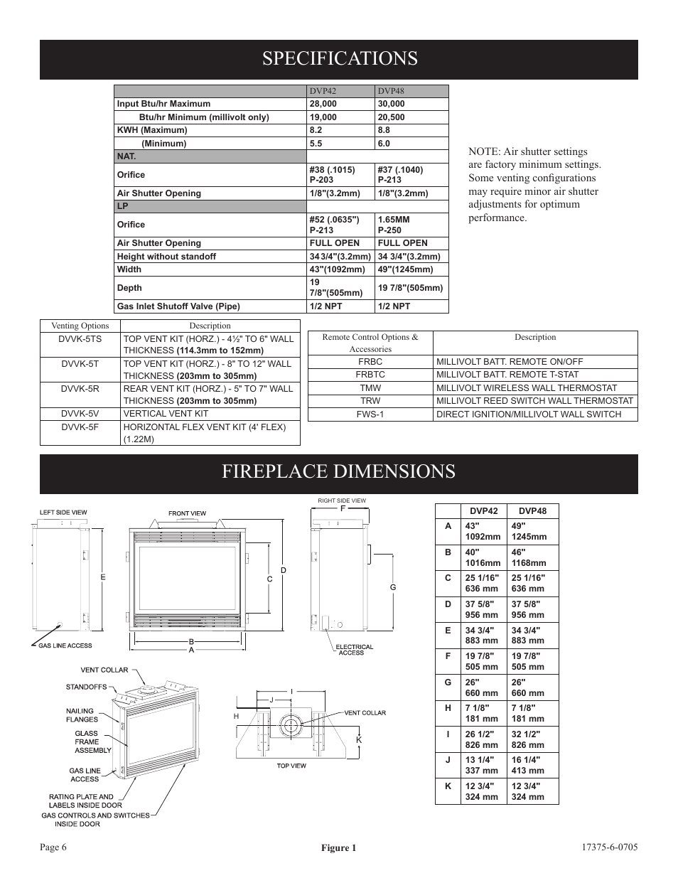 Specifications, Fireplace dimensions | Empire Comfort Systems DVP42FP7  EN User Manual | Page 6 / 52