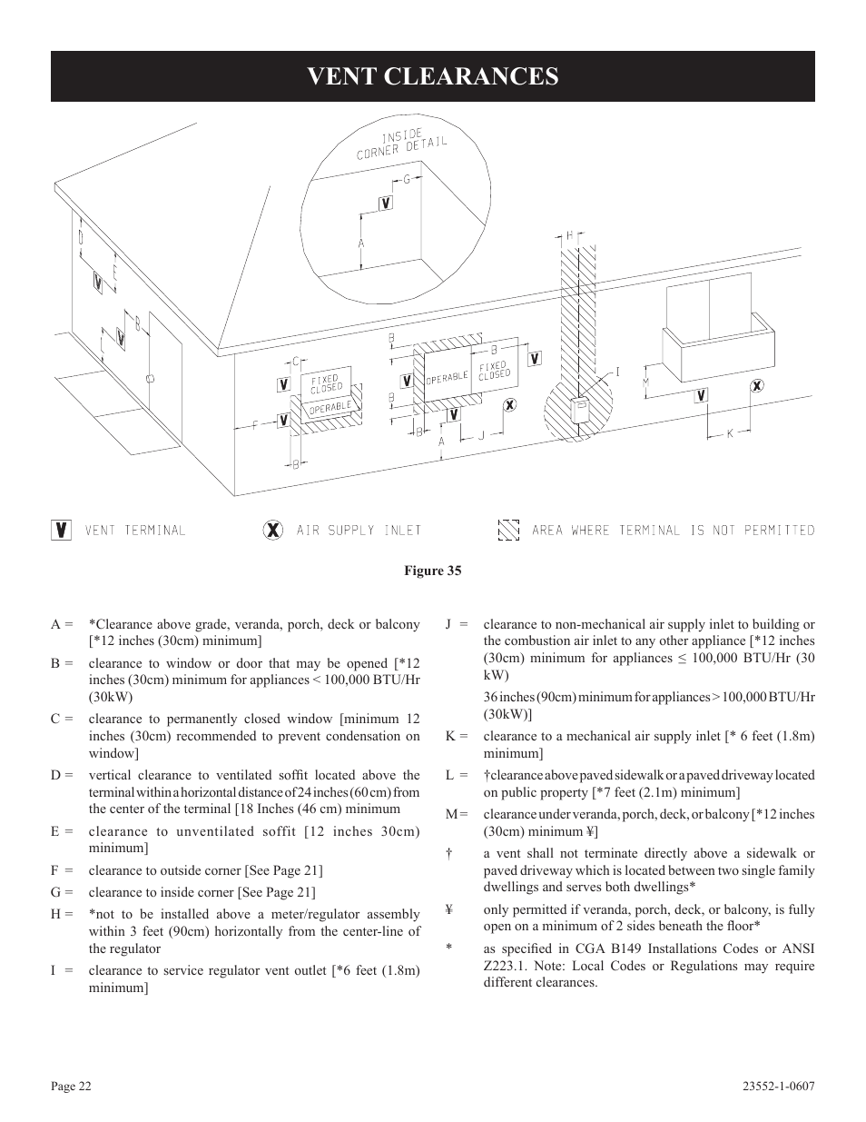 Vent clearances | Empire Comfort Systems DVD36FP3  EN User Manual | Page 22 / 52