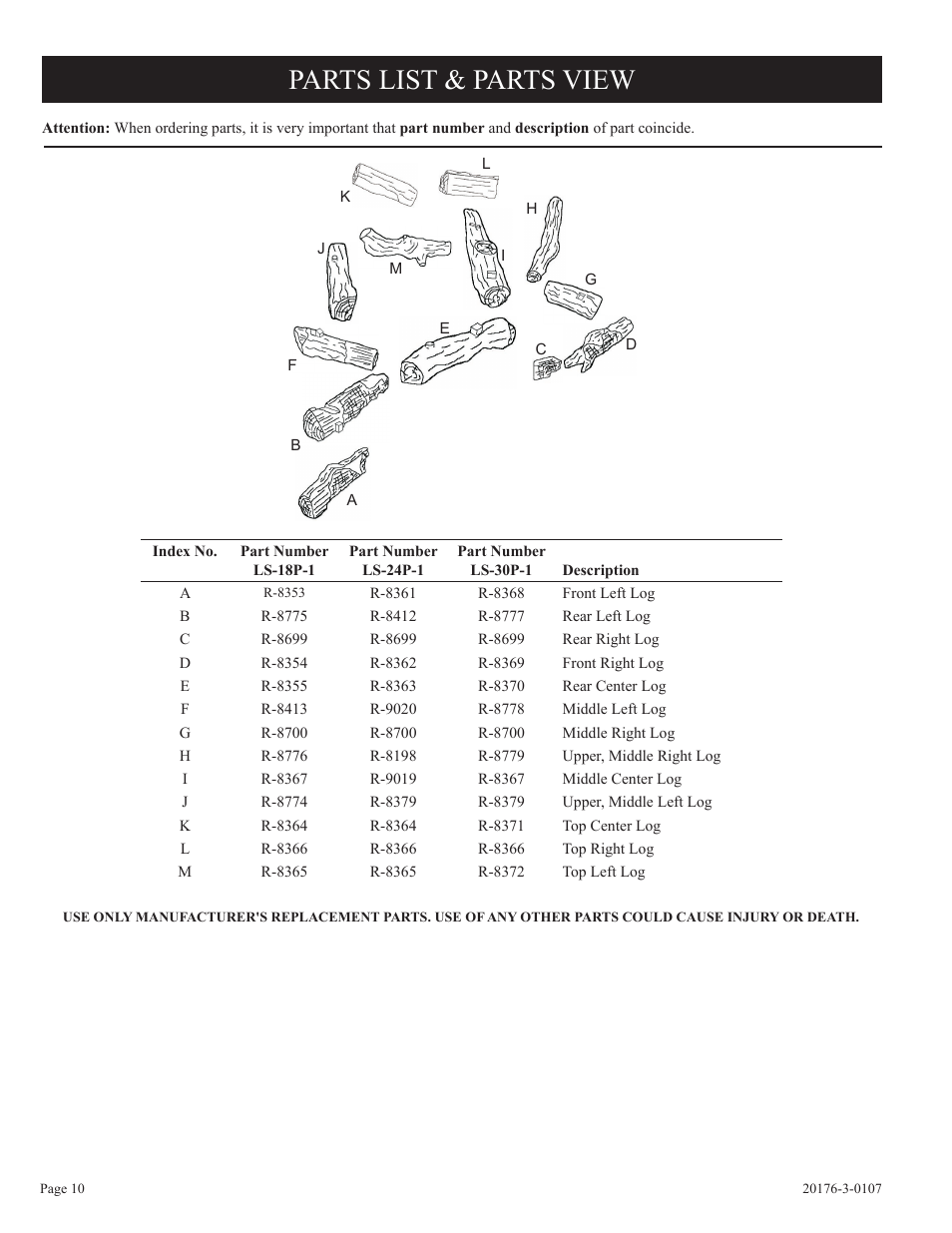 Parts list & parts view | Empire Comfort Systems LS-30P-1 User Manual | Page 10 / 12