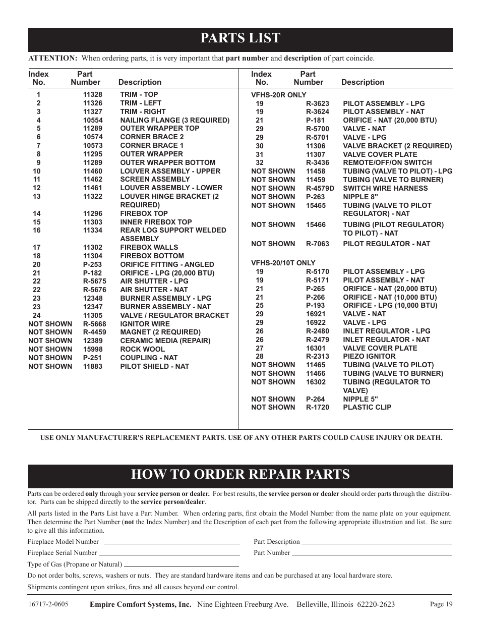 Parts list, How to order repair parts | Empire Comfort Systems VFHS-20/10T-4 User Manual | Page 19 / 28