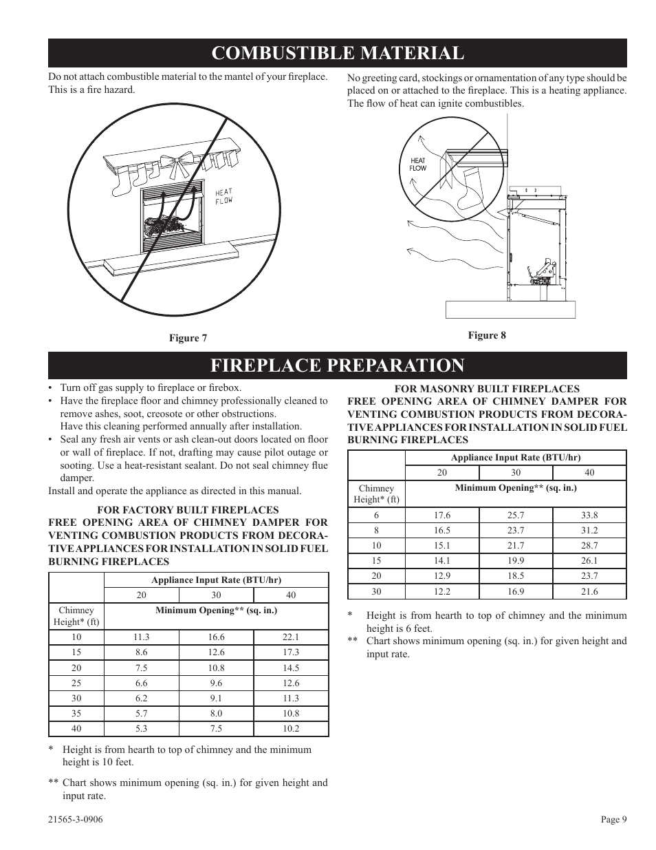 Combustible material fireplace preparation | Empire Comfort Systems VFDR18LB User Manual | Page 9 / 24
