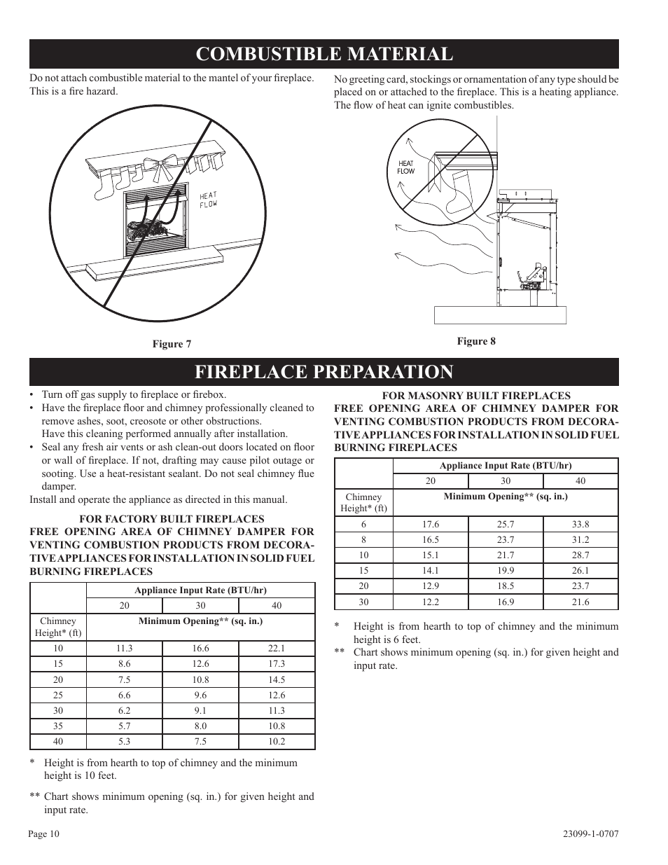 Combustible material fireplace preparation | Empire Comfort Systems UNVENTED GAS LOG HEATER VFDR24LBN-1 User Manual | Page 10 / 32
