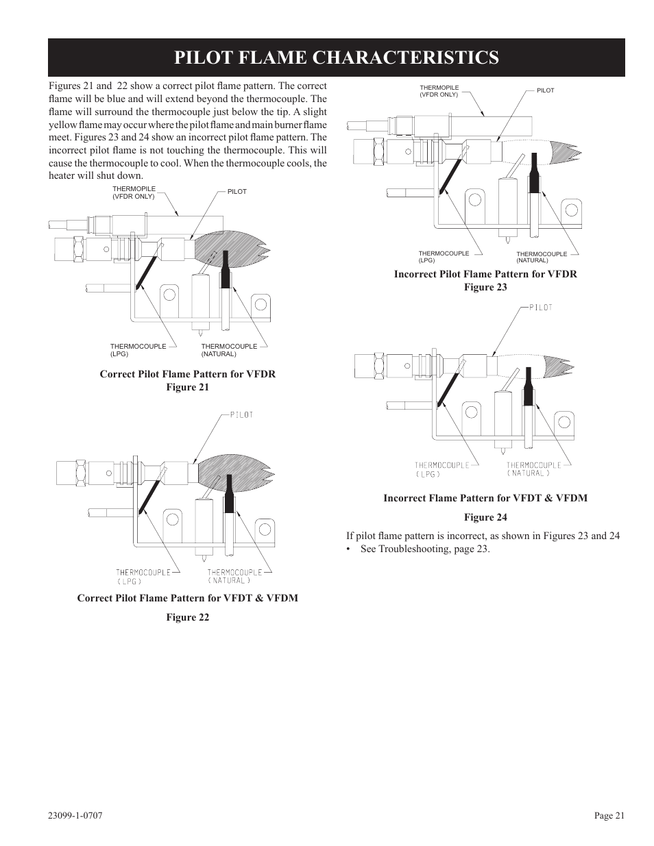 Pilot flame characteristics | Empire Comfort Systems UNVENTED GAS LOG HEATER VFDR24LBN-1 User Manual | Page 21 / 32