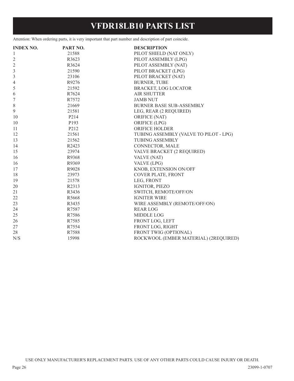 Vfdr18lb10 parts list | Empire Comfort Systems UNVENTED GAS LOG HEATER VFDR24LBN-1 User Manual | Page 26 / 32