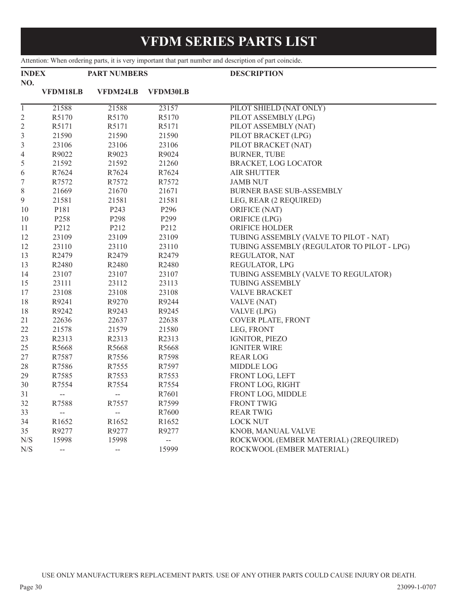 Vfdm series parts list | Empire Comfort Systems UNVENTED GAS LOG HEATER VFDR24LBN-1 User Manual | Page 30 / 32