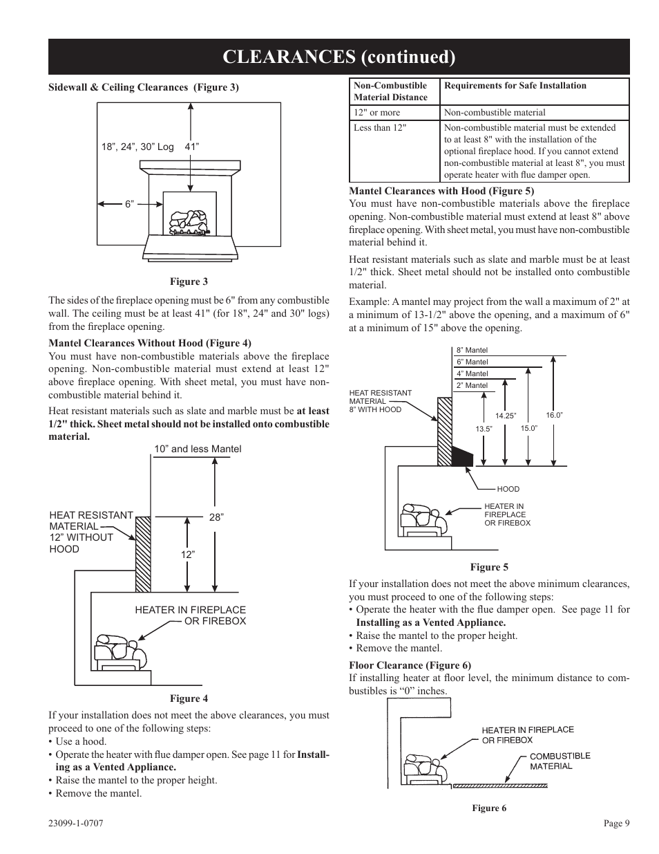 Clearances (continued) | Empire Comfort Systems UNVENTED GAS LOG HEATER VFDR24LBN-1 User Manual | Page 9 / 32
