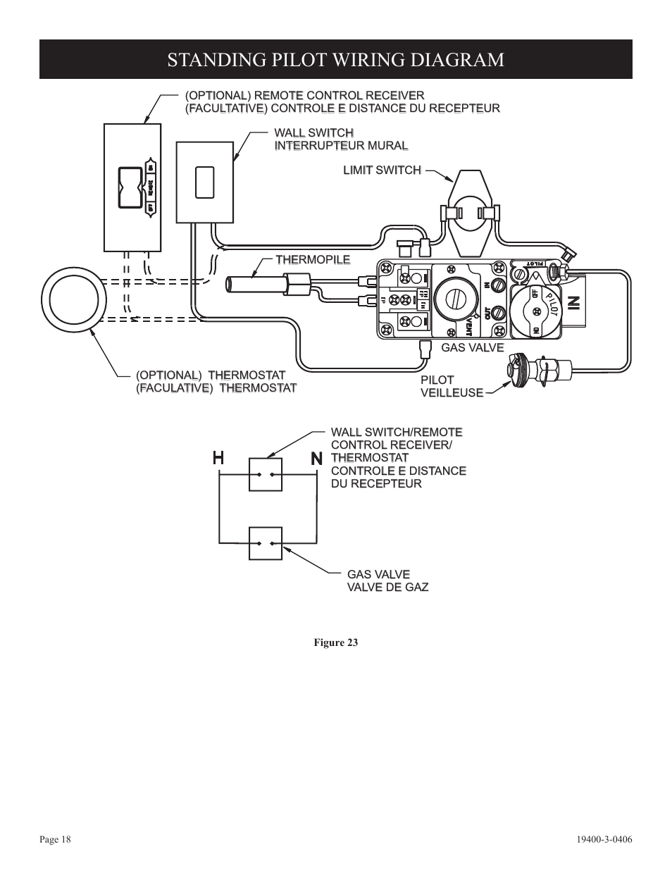 Standing pilot wiring diagram | Empire Comfort Systems BVD36FP32 User Manual | Page 18 / 40
