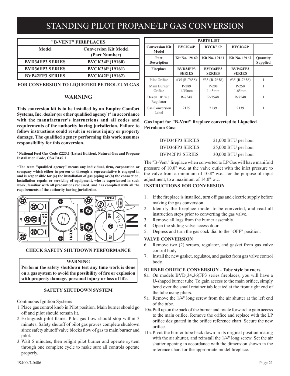 Standing pilot propane/lp gas conversion, Warning | Empire Comfort Systems BVD36FP32 User Manual | Page 21 / 40