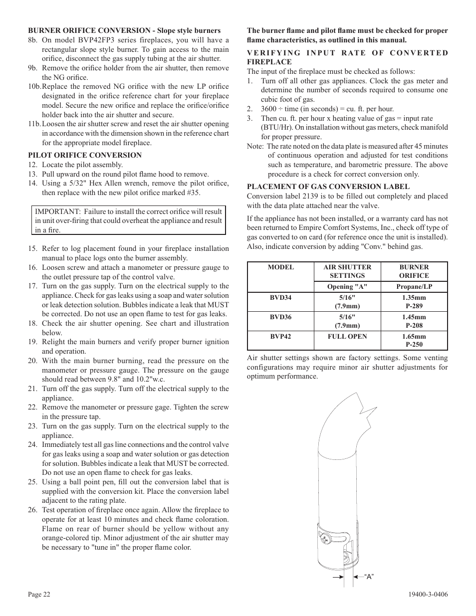 Empire Comfort Systems BVD36FP32 User Manual | Page 22 / 40