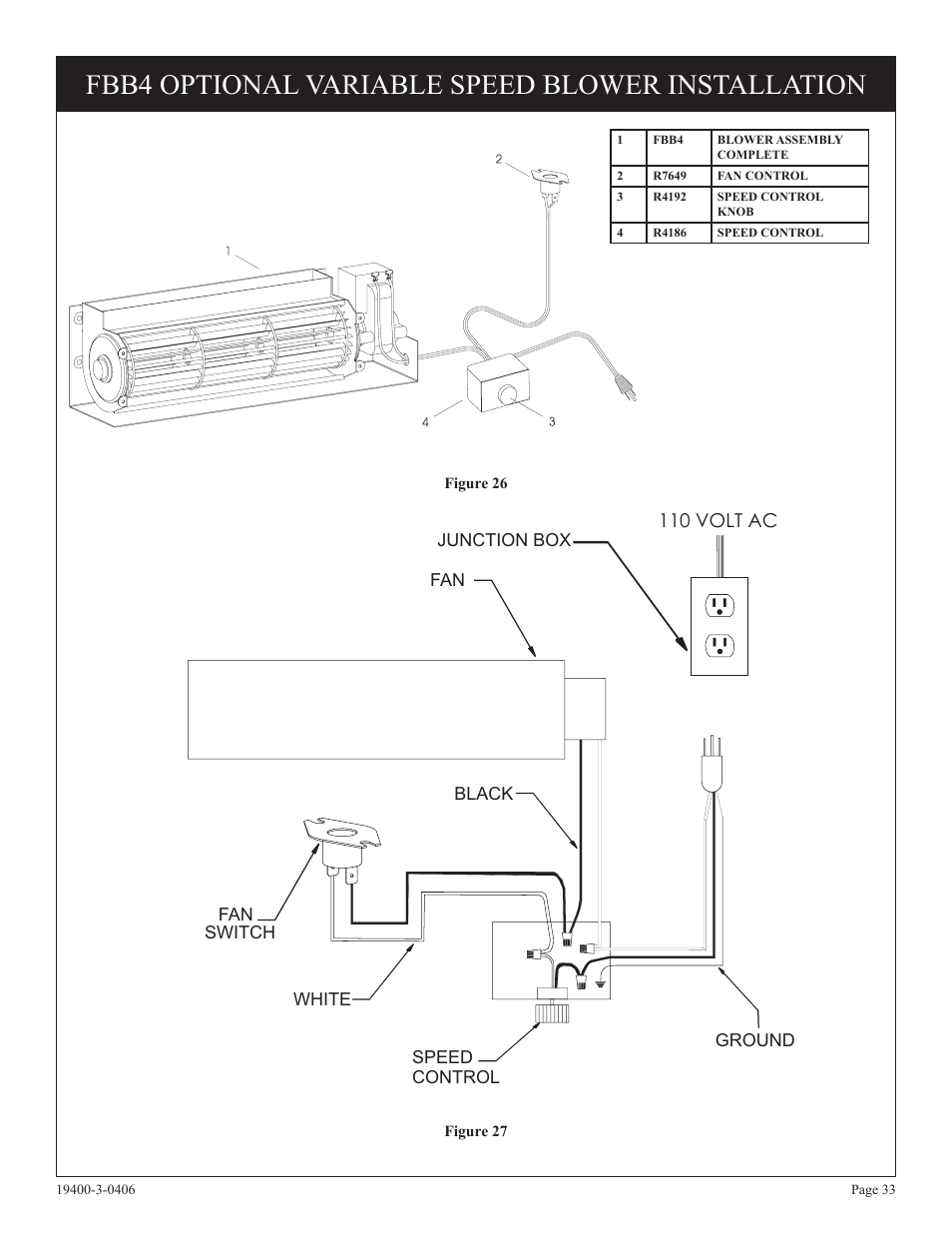 Fbb4 optional variable speed blower installation, 110 volt ac | Empire Comfort Systems BVD36FP32 User Manual | Page 33 / 40