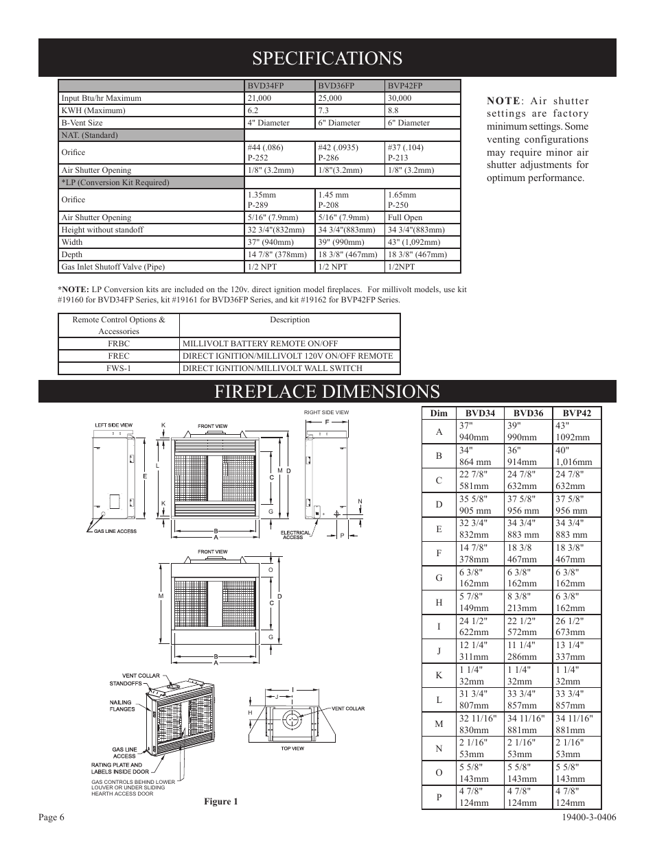 Specifications fireplace dimensions | Empire Comfort Systems BVD36FP32 User Manual | Page 6 / 40
