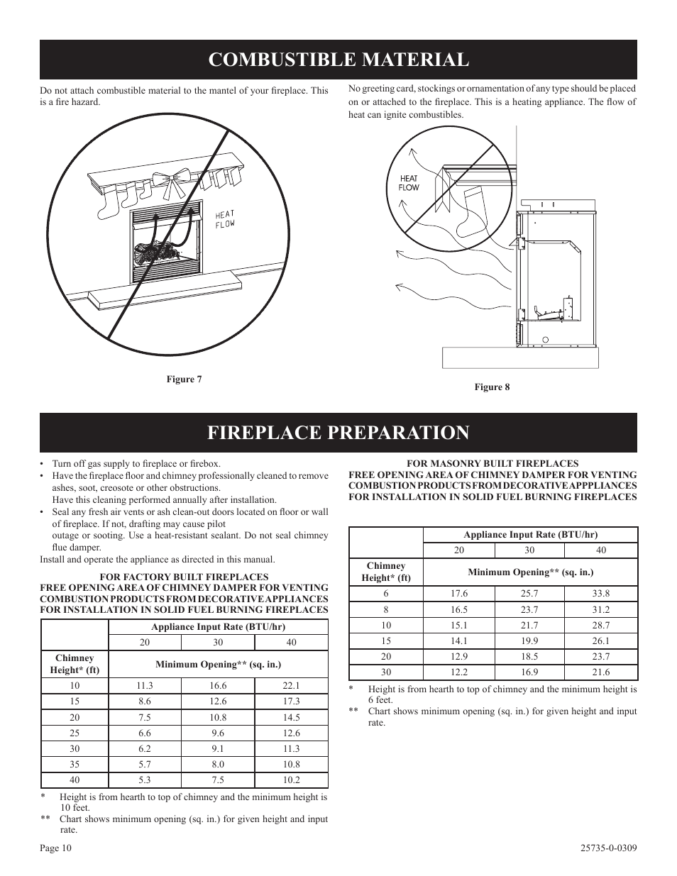 Combustible material fireplace preparation | Empire Comfort Systems VFSM-18-3  EN User Manual | Page 10 / 24