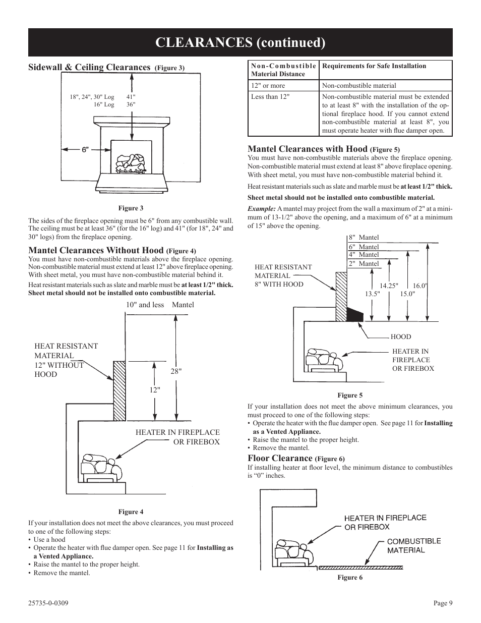 Clearances (continued), Mantel clearances with hood, Floor clearance | Sidewall & ceiling clearances, Mantel clearances without hood | Empire Comfort Systems VFSM-18-3  EN User Manual | Page 9 / 24