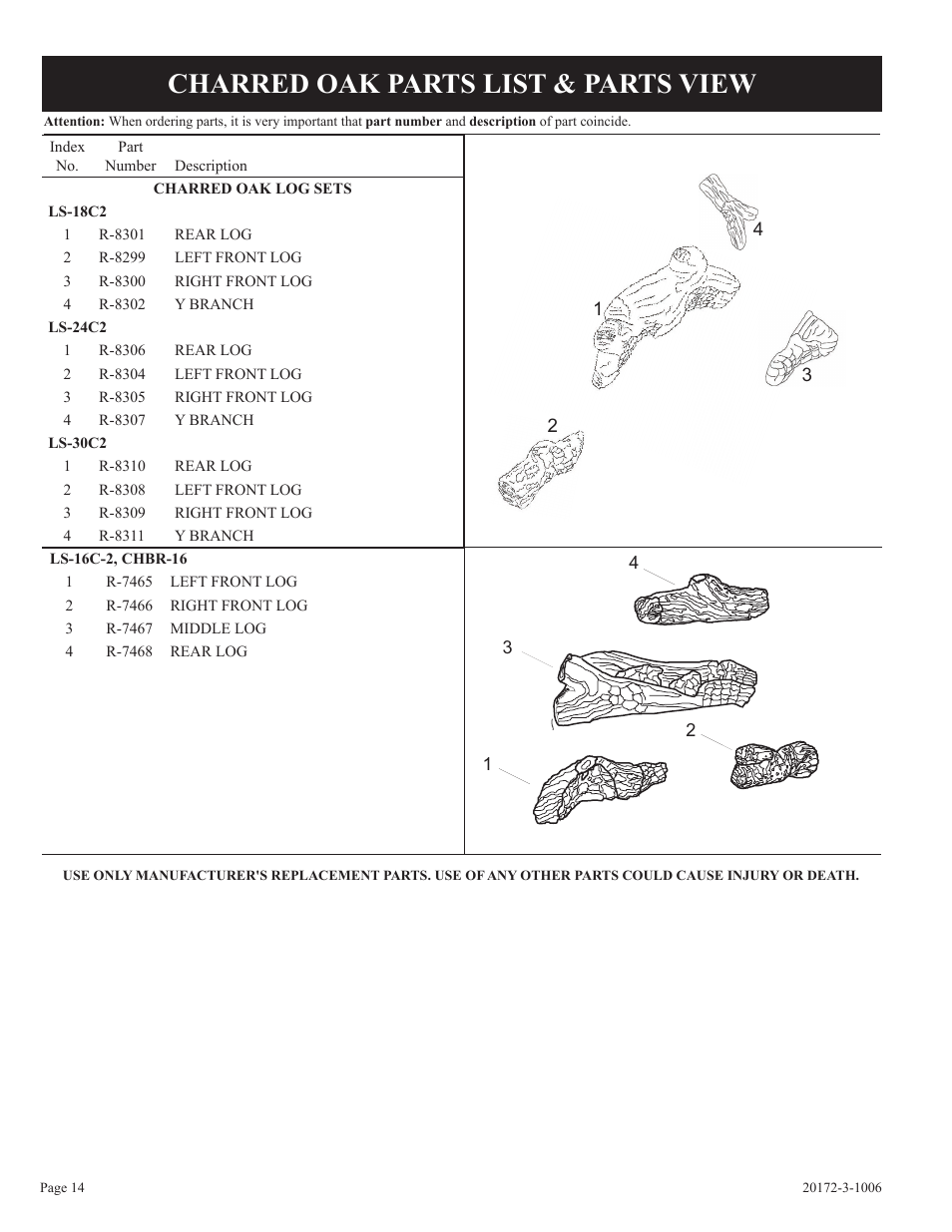 Charred oak parts list & parts view | Empire Comfort Systems LS-24C2S-1 User Manual | Page 14 / 16