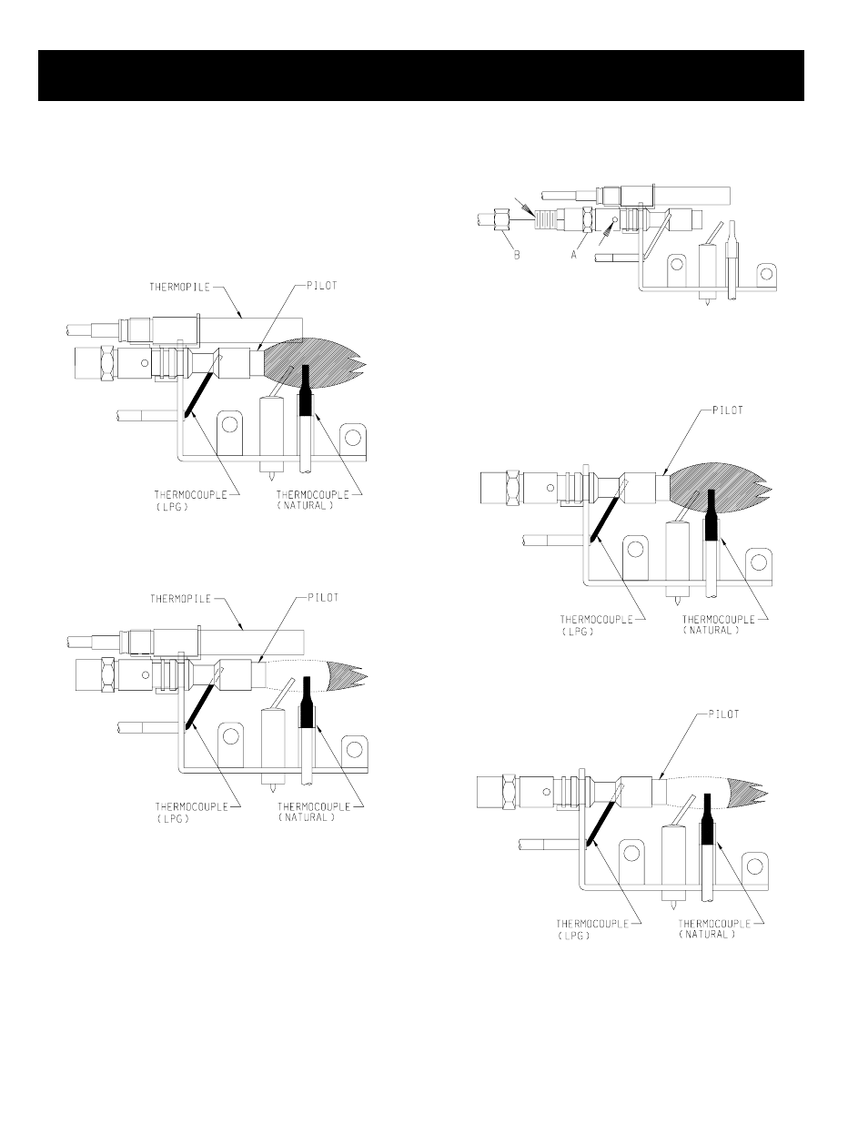 Pilot flame characteristics | Empire Comfort Systems VFSV-30-3 User Manual | Page 16 / 24