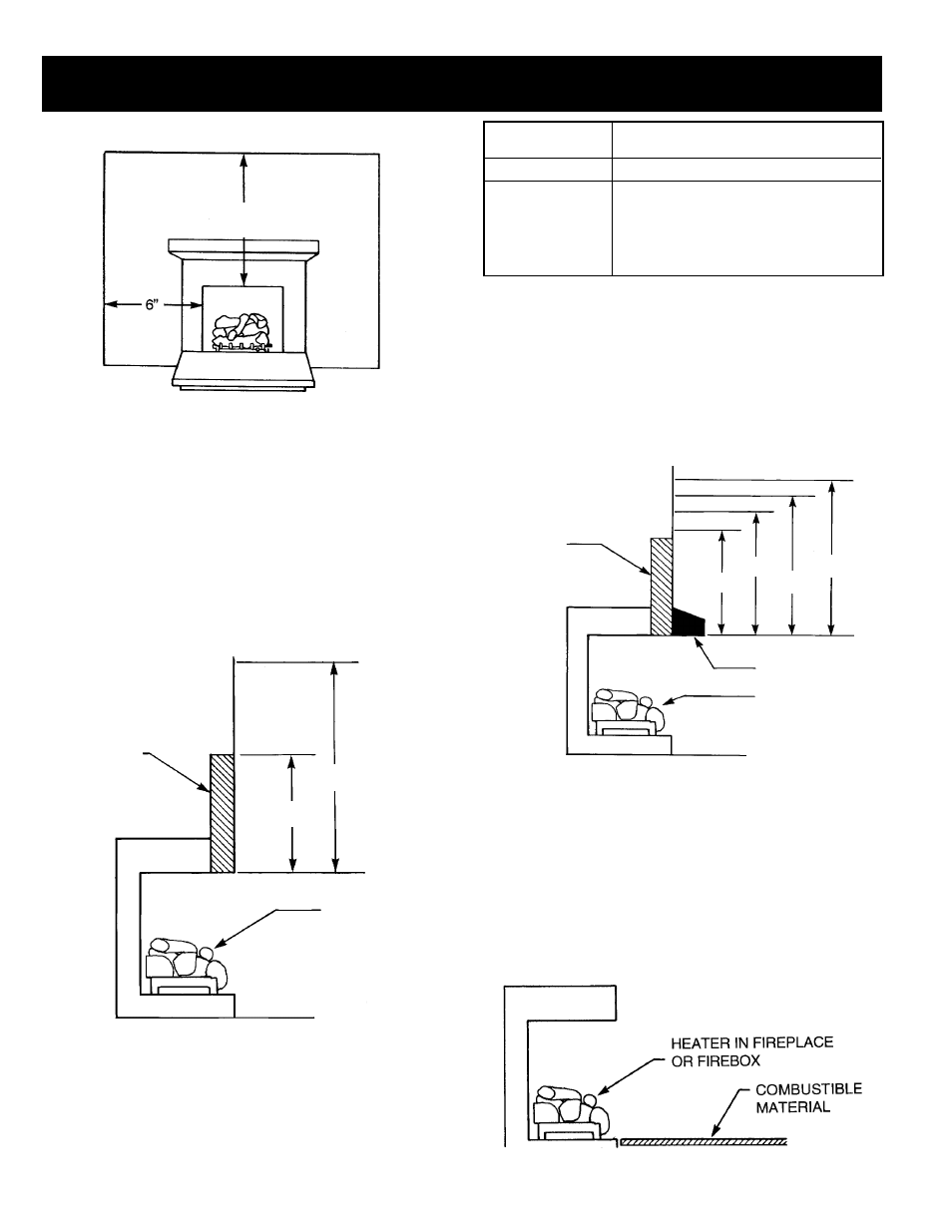 Clearances (continued) | Empire Comfort Systems VFSV-30-3 User Manual | Page 8 / 24