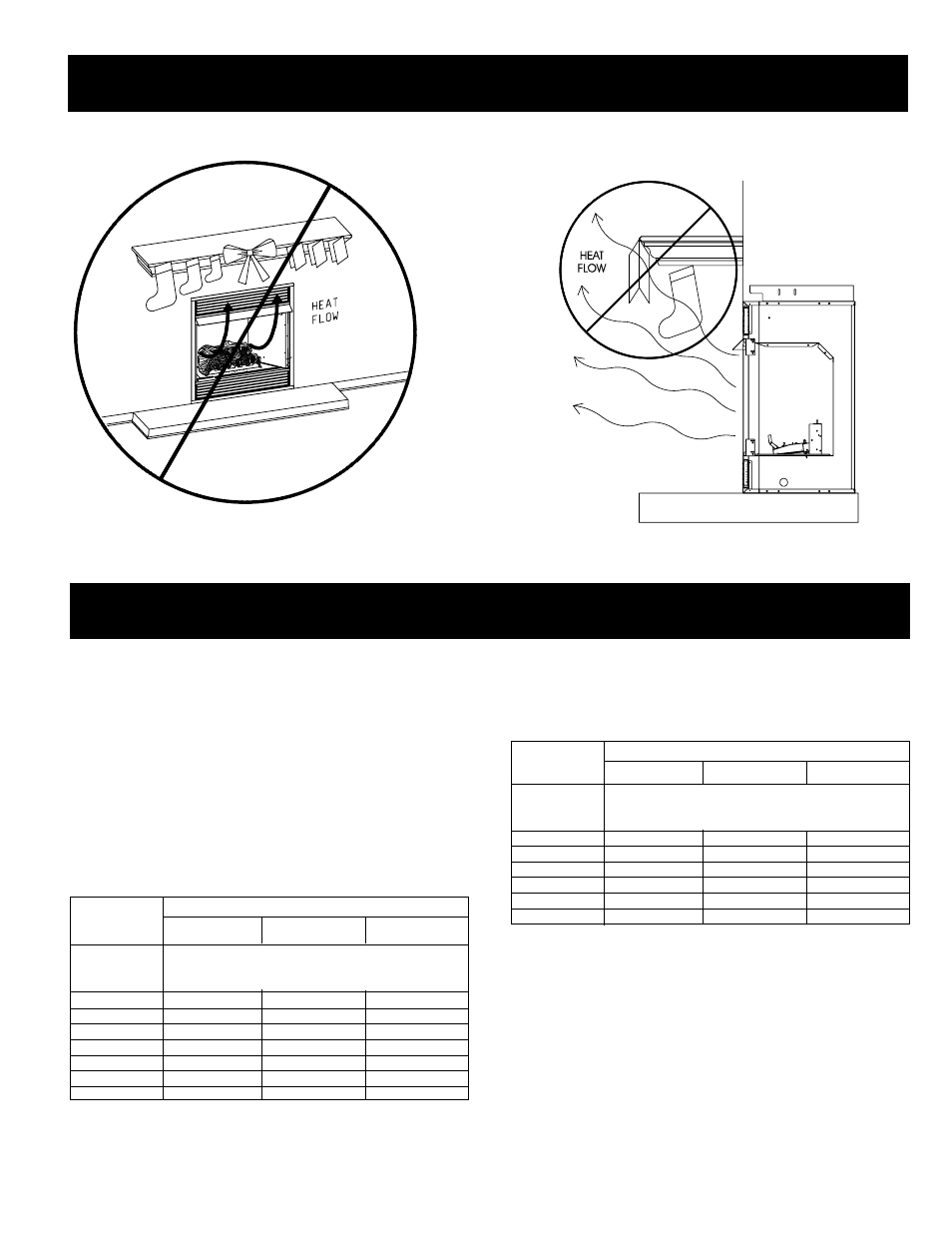 Fireplace preparation, Combustible material | Empire Comfort Systems VFSV-30-3 User Manual | Page 9 / 24