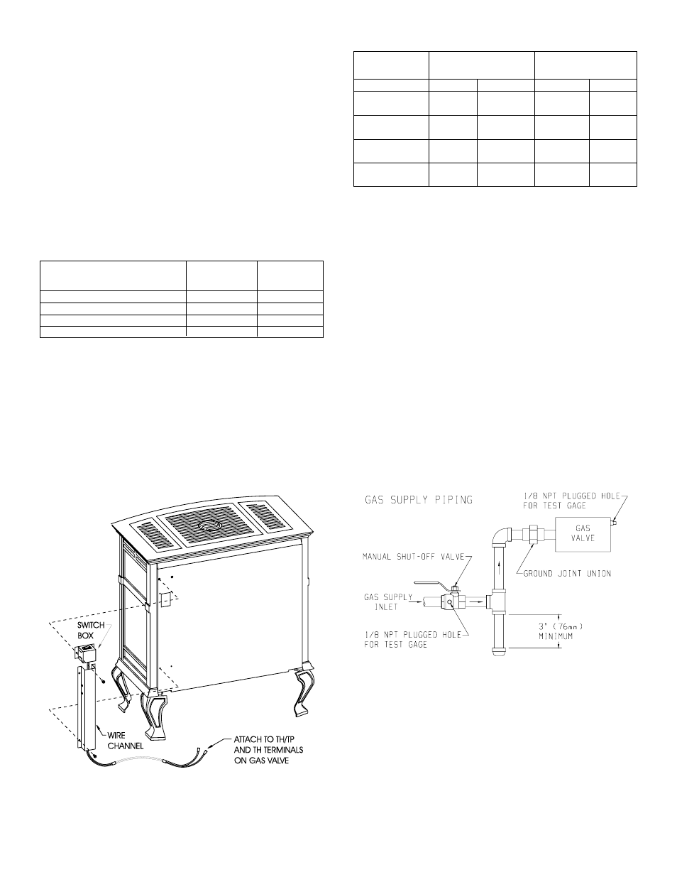 Empire Comfort Systems CIVF-25-2 User Manual | Page 9 / 20